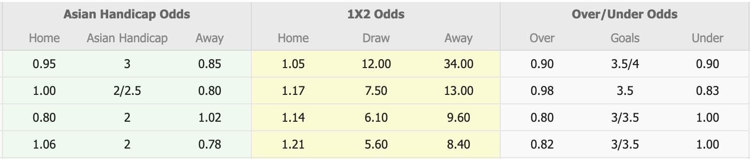 Nhận định, soi kèo Uruguay vs CH Dominican, 19h45 ngày 10/10: Tưng bừng bắn phá - Ảnh 3