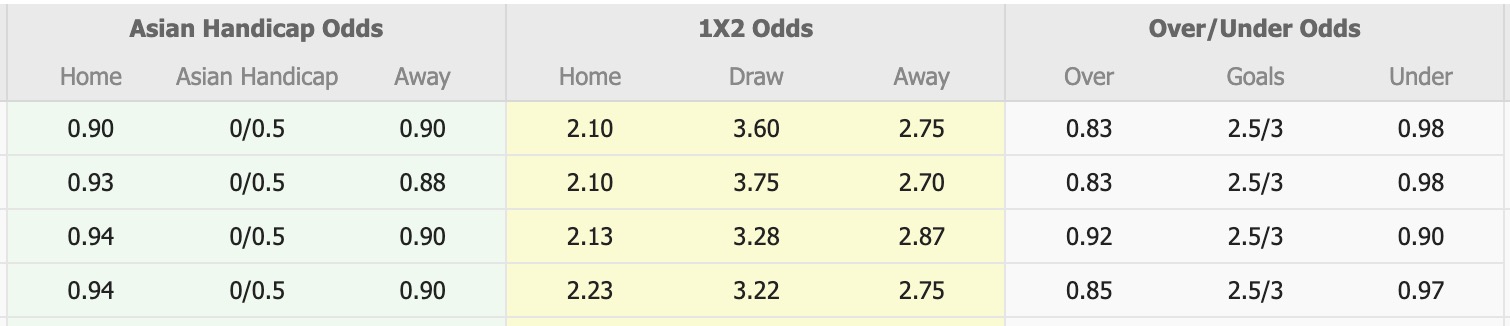 Nhận định, soi kèo Kashiwa Reysol vs Kawasaki Frontale, 14h00 ngày 12/10: Thắng tiếp lượt về - Ảnh 1