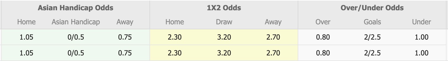 Nhận định, soi kèo Sumsel United vs Persekat Tegal, 15h30 ngày 12/10: Đắng xay xa nhà - Ảnh 1