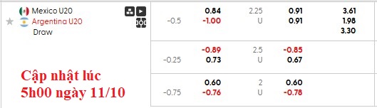 Nhận định, soi kèo U20 Mexico vs U20 Argentina, 6h00 ngày 12/10: Không dễ cho Albiceleste - Ảnh 4