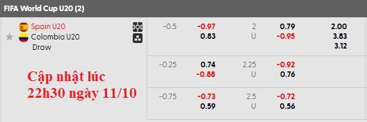 Nhận định, soi kèo U20 Tây Ban Nha vs U20 Colombia, 3h00 ngày 12/10: Nhẹ nhàng đi tiếp - Ảnh 4