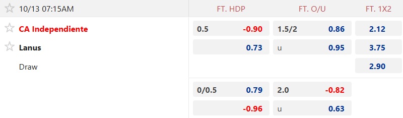 Nhận định, soi kèo Atletico Independiente vs Lanus, 07h15 ngày 13/10: Ca khúc khải hoàn - Ảnh 5