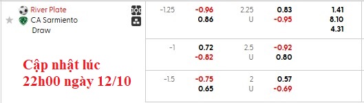 Nhận định, soi kèo River Plate vs Sarmiento Junin, 5h15 ngày 13/10: Chờ đợi bất ngờ - Ảnh 6