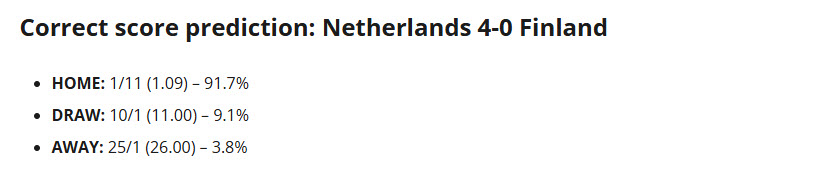 Siêu máy tính dự đoán Hà Lan vs Phần Lan, 23h00 ngày 12/10 - Ảnh 1