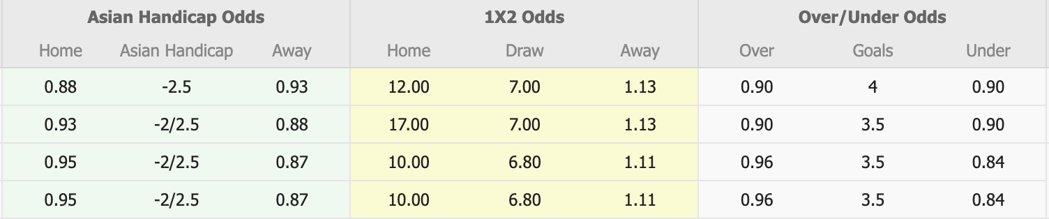 Nhận định, soi kèo Đài Loan vs Thái Lan, 17h30 ngày 14/10: Không có bất ngờ - Ảnh 1