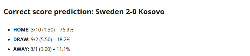 Siêu máy tính dự đoán Thụy Điển vs Kosovo, 01h45 ngày 14/10 - Ảnh 1