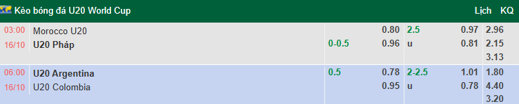 Nhận định, soi kèo U20 Argentina vs U20 Colombia, 6h00 ngày 16/10: Bổn cũ soạn lại - Ảnh 1