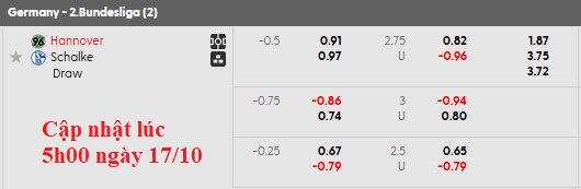 Nhận định, soi kèo Hannover vs Schalke, 23h30 ngày 17/10: Chia điểm - Ảnh 5