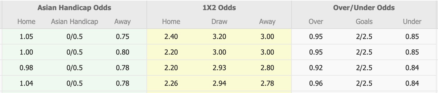 Nhận định, soi kèo Persita Tangerang vs PSIM Yogyakarta, 15h30 ngày 17/10: Tiếp tục chiến thắng - Ảnh 1