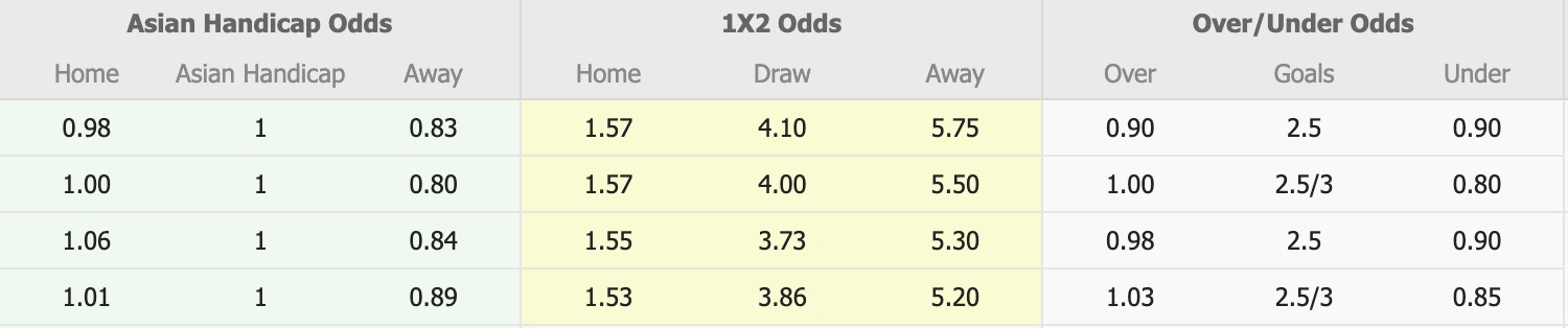 Nhận định, soi kèo Sanfrecce Hiroshima vs Tokyo, 17h00 ngày 17/10: Nỗi đau kéo dài - Ảnh 1