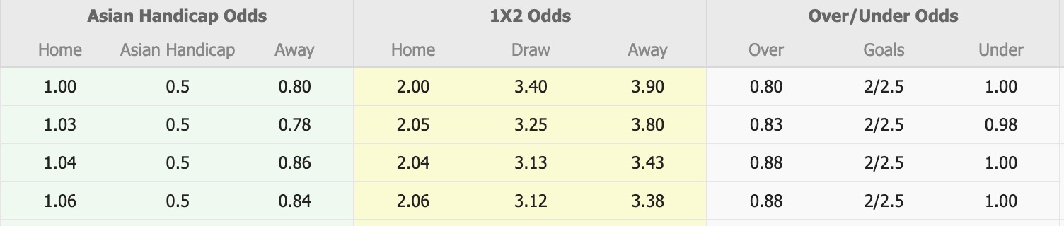 Nhận định, soi kèo Vissel Kobe vs Kashima Antlers, 17h00 ngày 17/10: Thắng tiếp lượt về - Ảnh 1
