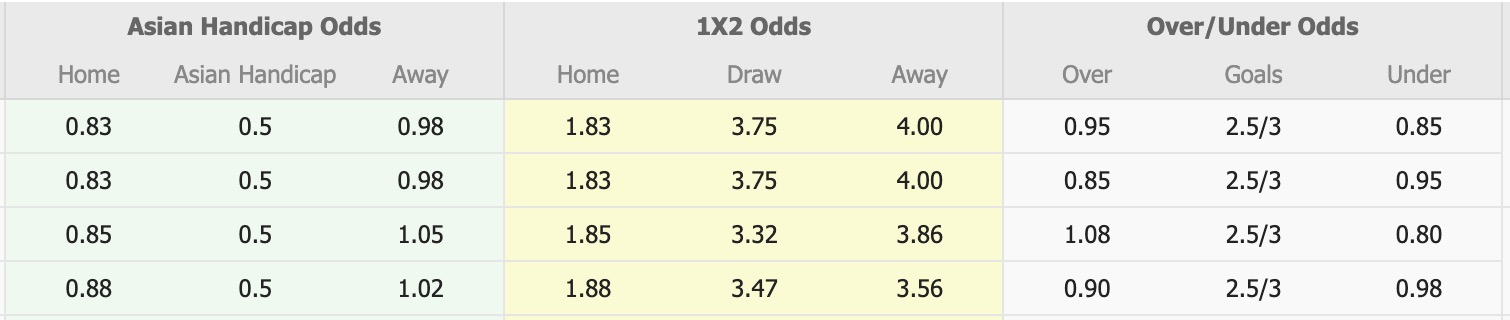 Nhận định, soi kèo Daejeon vs Jeju SK, 12h00 ngày 18/10: Tin vào Daejeon - Ảnh 1