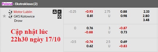 Nhận định, soi kèo Motor Lublin vs Katowice, 23h00 ngày 17/10: Khó cho chủ nhà - Ảnh 6