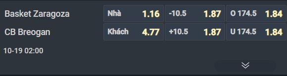 Nhận định b&oacute;ng rổ Basket Zaragoza vs Breogan, 02h00 ng&agrave;y 19/10: Gi&agrave;nh điểm từ &ldquo;mỏ&rdquo; - Ảnh 1