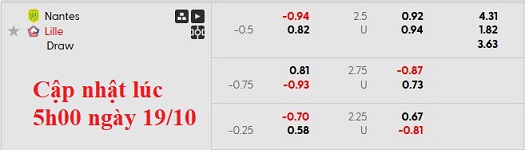 Nhận định, soi kèo Nantes vs Lille, 1h45 ngày 20/10: Khách khải hoàn - Ảnh 5