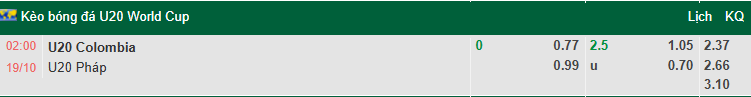 Nhận định, soi kèo U20 Colombia vs U20 Pháp, 2h00 ngày 19/10: Xởi lởi trời cho - Ảnh 1