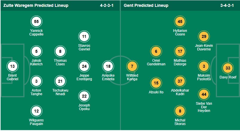 Nhận định, soi kèo Zulte Waregem vs Gent, 0h15 ngày 20/10: Tưng bừng - Ảnh 6