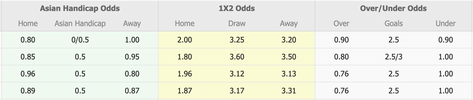 Nhận định, soi kèo Al Wahda vs Al Duhail SC, 20h30 ngày 20/10: Đòi lại nợ xưa - Ảnh 1