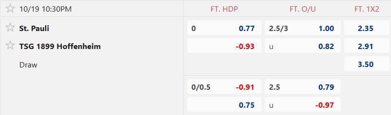 Nhận định, soi kèo St. Pauli vs Hoffenheim, 22h30 ngày 19/10: Ca khúc khải hoàn - Ảnh 5