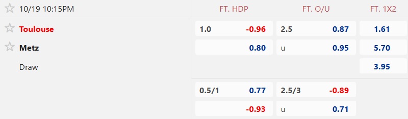 Nhận định, soi kèo Toulouse vs Metz, 22h15 ngày 19/10: Dìm khách xuống đáy - Ảnh 5