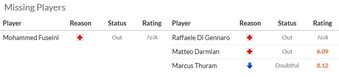 Nhận định, soi kèo Saint-Gilloise vs Inter Milan, 2h00 ngày 22/10: Nối dài mạch thăng hoa - Ảnh 5