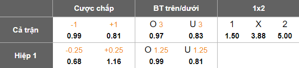 Nhận định, soi kèo Vaprus vs Kuressaare, 22h00 ngày 21/10: Khác biệt động lực - Ảnh 5