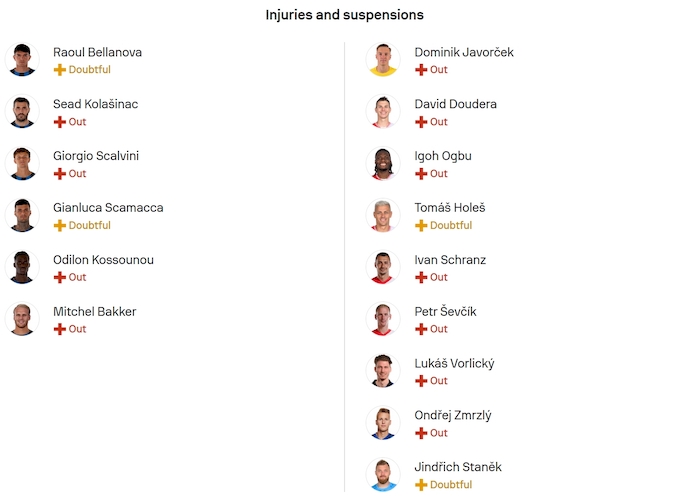 Soi kèo phạt góc Atalanta vs Slavia Praha, 2h00 ngày 23/10 - Ảnh 4