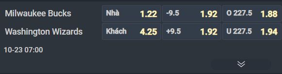 Nhận định b&oacute;ng rổ Milwaukee Bucks vs Washington Wizards, 07h00 ng&agrave;y 23/10: Thắng kẻ tệ nhất - Ảnh 1