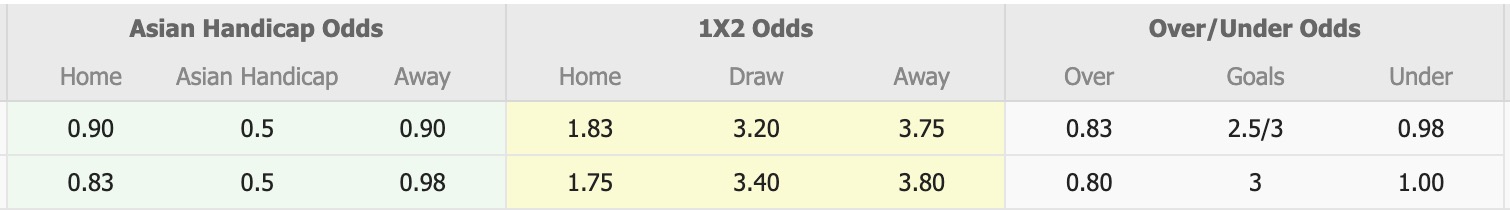 Nhận định, soi kèo Công an Hà Nội vs Macarthur, 19h15 ngày 23/10: Khẳng định bản lĩnh - Ảnh 1