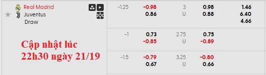 Nhận định, soi kèo Real Madrid vs Juventus, 2h00 ngày 23/10: Gừng càng già càng cay - Ảnh 5