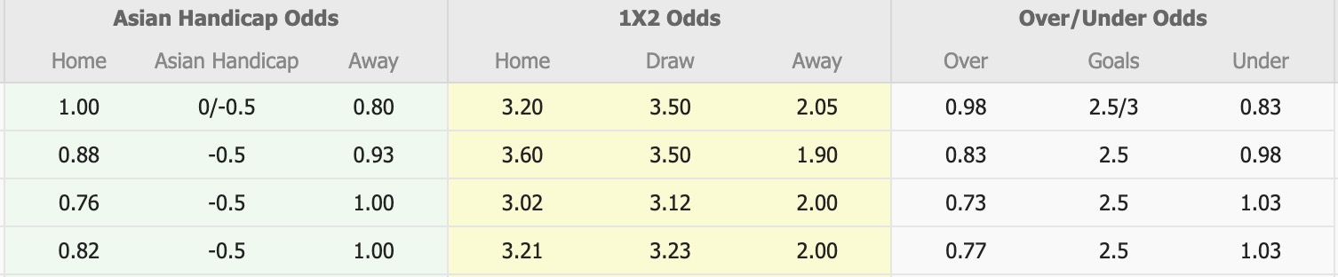 Nhận định, soi kèo Madura United vs Persija Jakarta, 19h00 ngày 24/10: Ám ảnh sân nhà - Ảnh 1