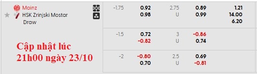 Nhận định, soi kèo Mainz vs Zrinjski Mostar, 2h00 ngày 24/10: Chủ nhà vượt trội - Ảnh 5
