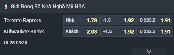 Nhận định b&oacute;ng rổ Toronto Raptors vs Milwaukee Bucks, 05h30 ng&agrave;y 25/10: T&acirc;m điểm Giannis Antetokounmpo - Ảnh 1