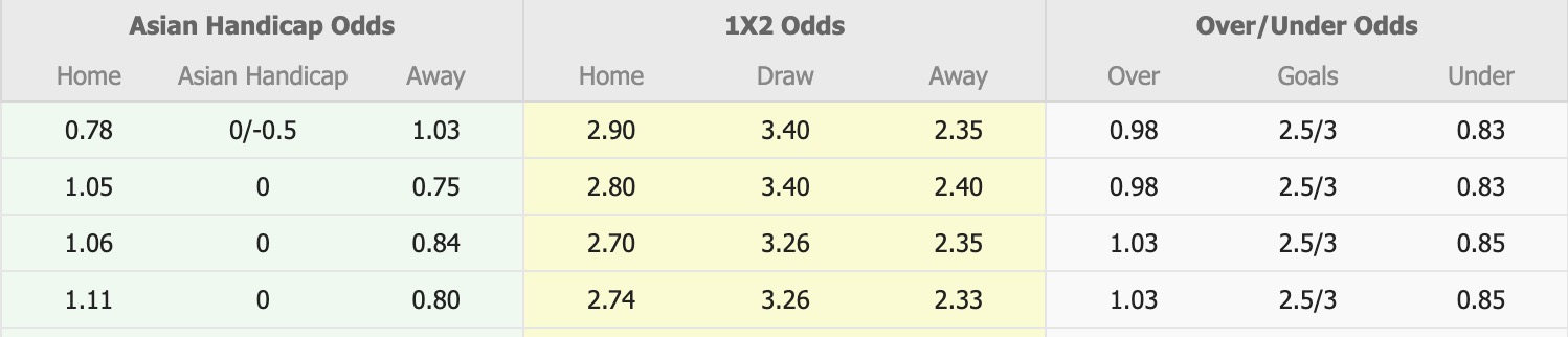 Nhận định, soi kèo Kyoto Sanga vs Kashima Antlers, 12h00 ngày 25/10: Giữ vững ngôi đầu - Ảnh 1