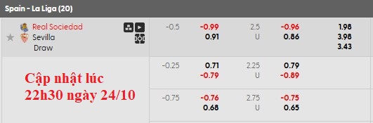 Nhận định, soi kèo Sociedad vs Sevilla, 2h00 ngày 25/10: 'Gió độc' từ miền nam - Ảnh 9