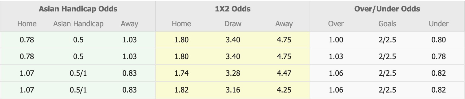 Nhận định, soi kèo Avispa Fukuoka vs Shonan Bellmare, 12h40 ngày 26/10: Những người khốn khổ - Ảnh 1