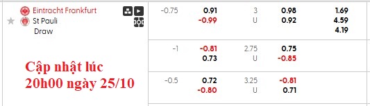Nhận định, soi kèo Einrtacht Frankfurt vs St. Pauli, 20h30 ngày 25/10: Cơ hội thoát nghèo - Ảnh 6