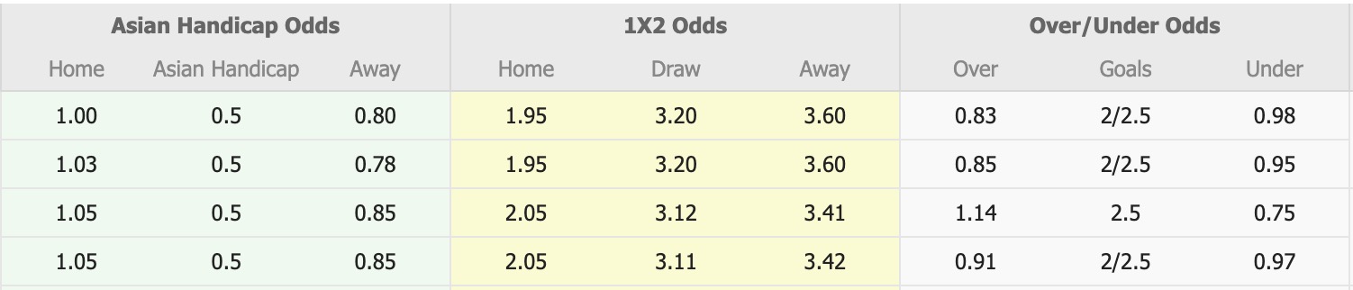 Nhận định, soi kèo Seoul vs Gangwon, 12h00 ngày 26/10: Seoul tiếp tục buồn - Ảnh 1