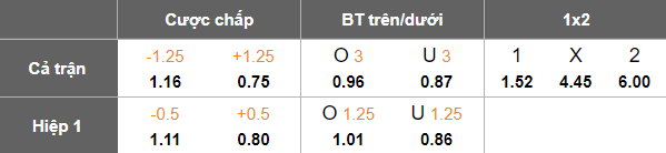 Nhận định, soi kèo Sydney FC vs Central Coast Mariners, 15h35 ngày 25/10: Lại thắng - Ảnh 5