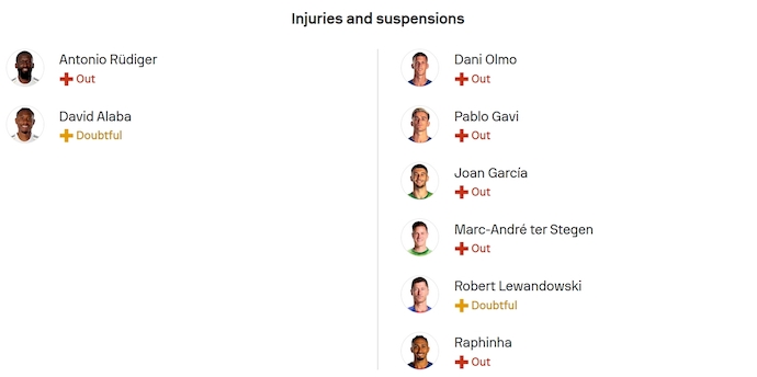 Nhận định, soi kèo Real Madrid vs Barcelona, 22h15 ngày 26/10: Cơ hội phục thù - Ảnh 6