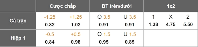 Nhận định, soi kèo Al Nassr vs Al Ittihad, 1h00 ngày 29/10: Khó cản chủ nhà - Ảnh 9