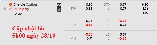 Nhận định, soi kèo Cottbus vs Leipzig, 2h45 ngày 29/10: Khó có bất ngờ - Ảnh 3