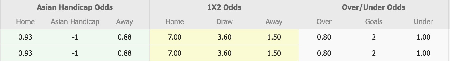 Nhận định, soi kèo Enppi vs Pyramids, 21h00 ngày 29/10: Tin vào cửa trên - Ảnh 1