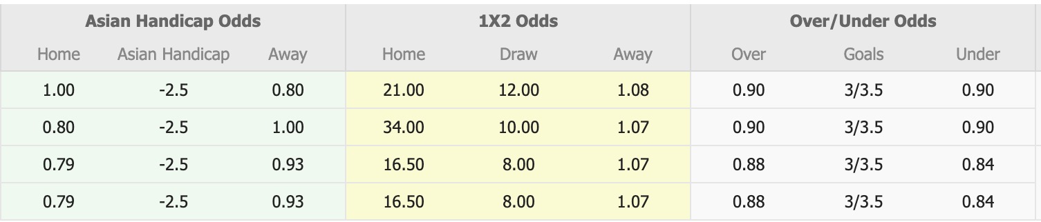 Nhận định, soi kèo Ilioupoli vs AEK Athens, 20h30 ngày 29/10: Không có cửa - Ảnh 1