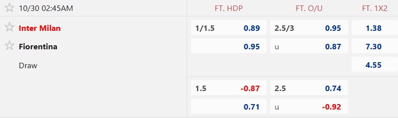 Nhận định, soi kèo Inter Milan vs Fiorentina, 02h45 ngày 30/10: Khó thắng cách biệt - Ảnh 5