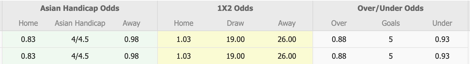 Nhận định, soi kèo Johor Darul Ta'zim vs Pulau Penang FA, 19h15 ngày 28/10: Tiếp tục thăng hoa - Ảnh 4