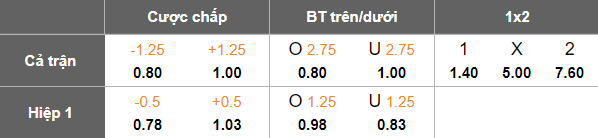 Nhận định, soi kèo nữ Áo vs nữ Czech, 00h00 ngày 29/10: Bảo vệ thành quả - Ảnh 4