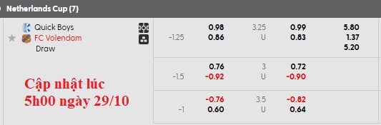 Nhận định, soi kèo Quick Boys vs Volendam, 0h45 ngày 30/10: Bất ngờ từ cửa dưới - Ảnh 4