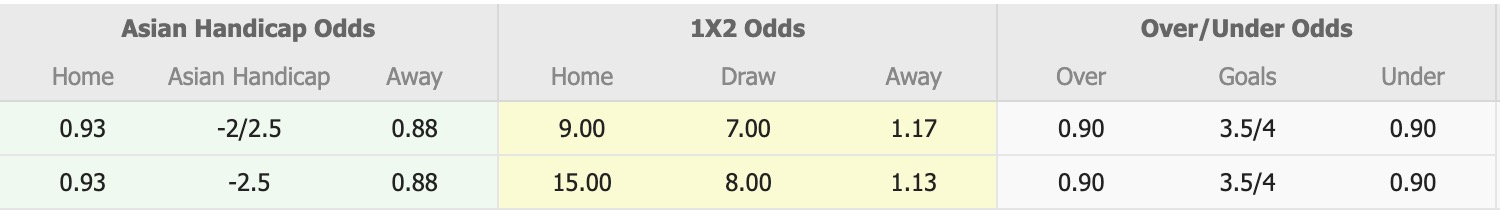 Nhận định, soi kèo Banbueng City vs Port, 16h00 ngày 29/10: Thể hiện đẳng cấp - Ảnh 3