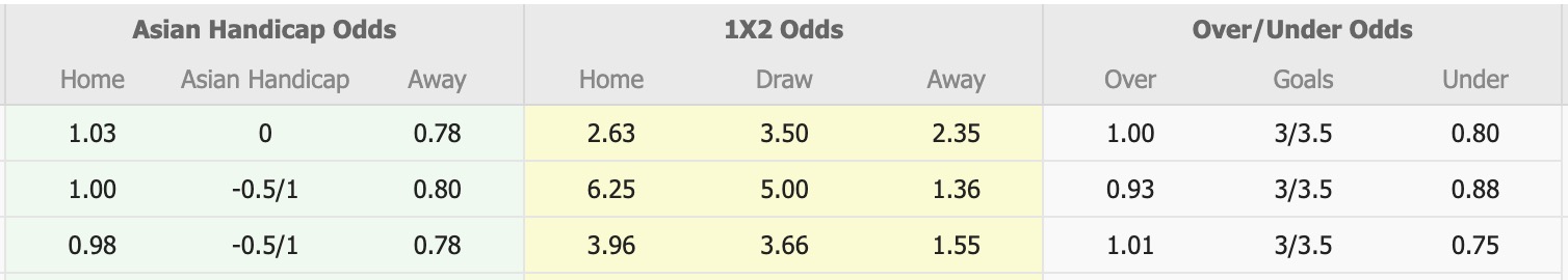 Nhận định, soi kèo Ezra vs PKR Svay Rieng, 19h00 ngày 29/10: Tiếp tục đại bại - Ảnh 5